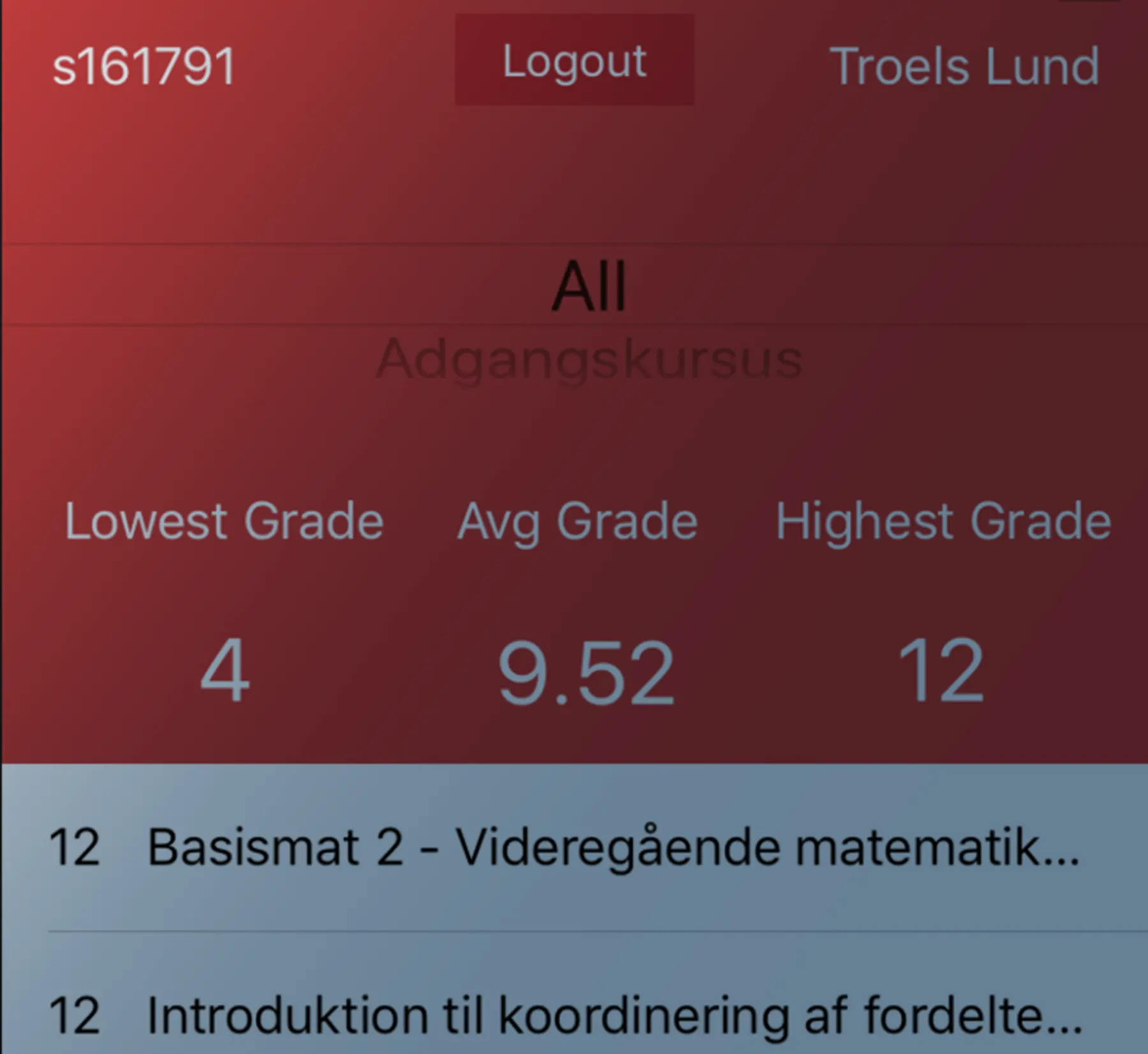Karaktergennemsnit udregning - IOS app - cover image